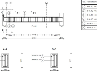 CALCUL capacité portante plancher - SAUDIGO